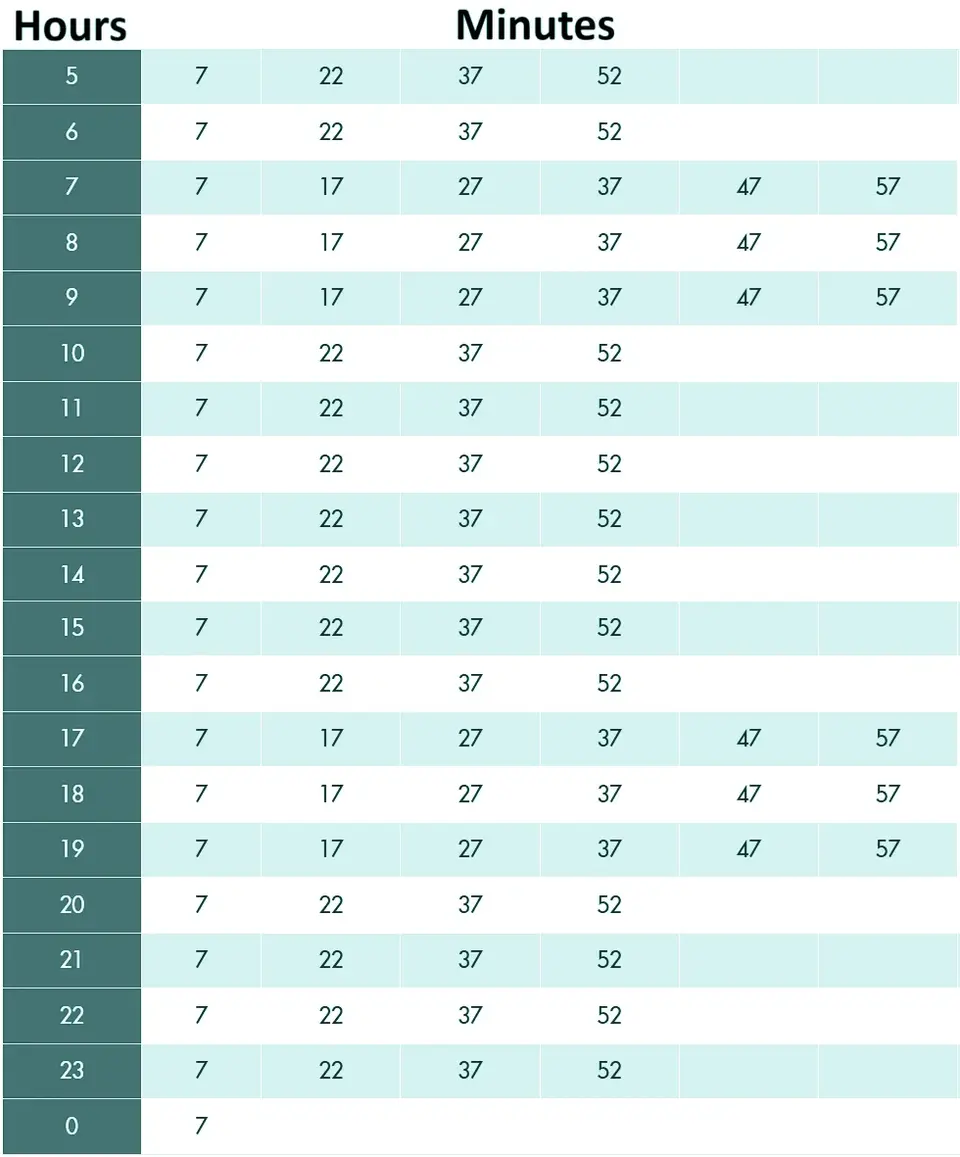 Timetable of the SRT Red Line train departures from Don Mueang Airport to Krung Thep Aphiwat